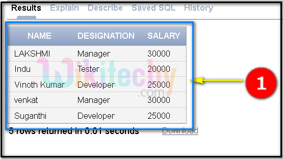  output select in aggregate functions